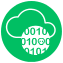 Suspicious Cloud Storage Activities